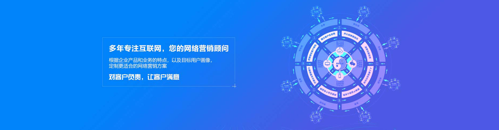 嘉模堂sem外包
